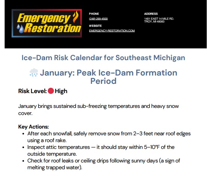 ice dam risk calendar