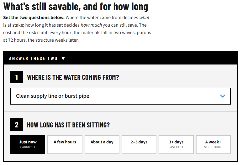 water damage timeline image preview